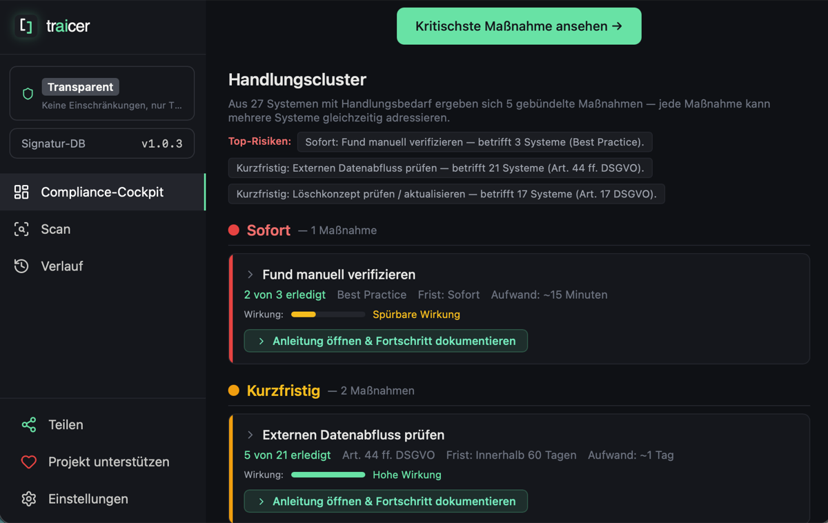 traicer Handlungscluster — priorisierte Compliance-Maßnahmen mit Wirkungsanzeige und Fortschritt