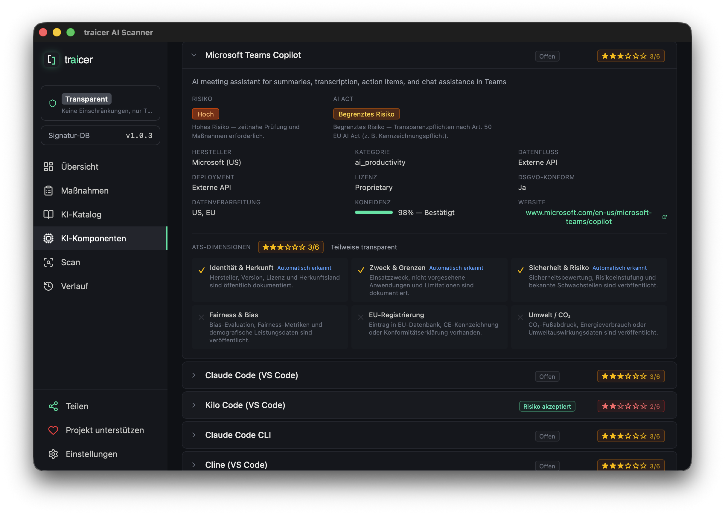 traicer AI Transparency Score — sechs Dimensionen der Transparenzbewertung pro KI-Komponente