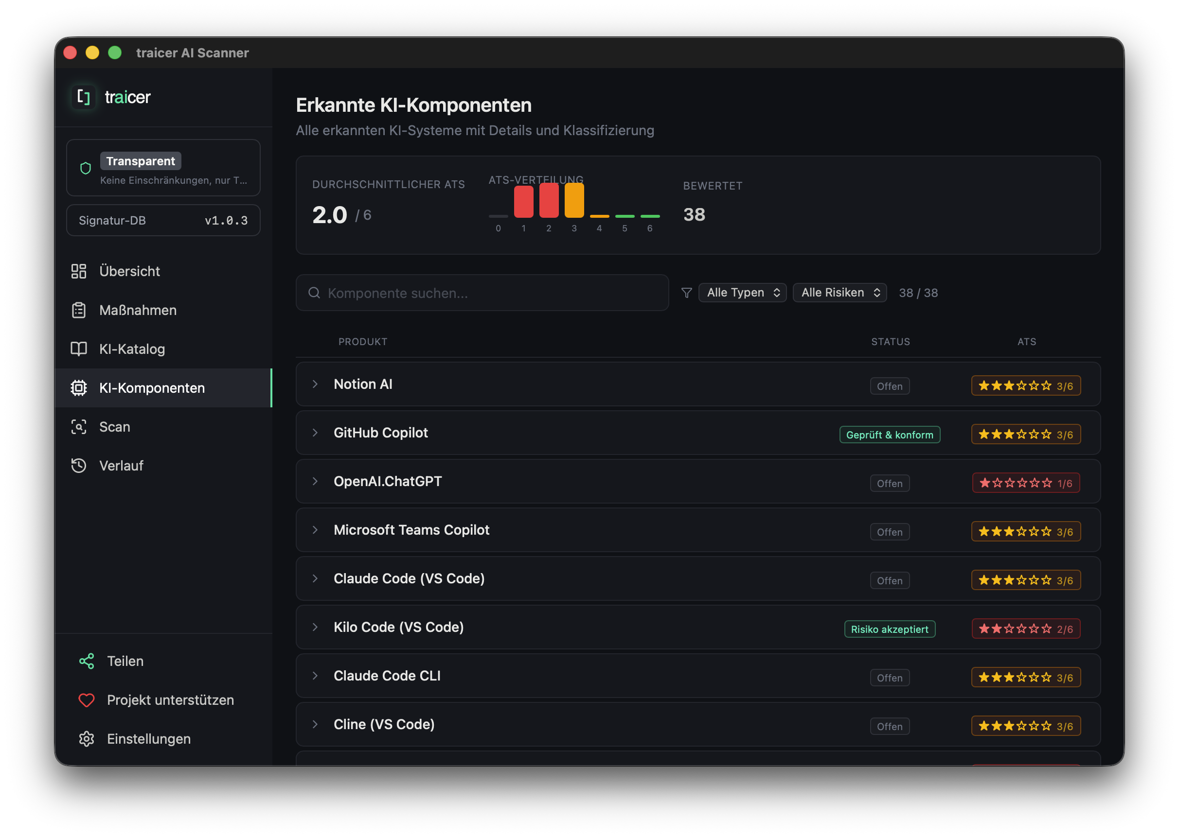 traicer KI-Komponenten — erkannte Systeme mit ATS-Bewertung und Statusfilter