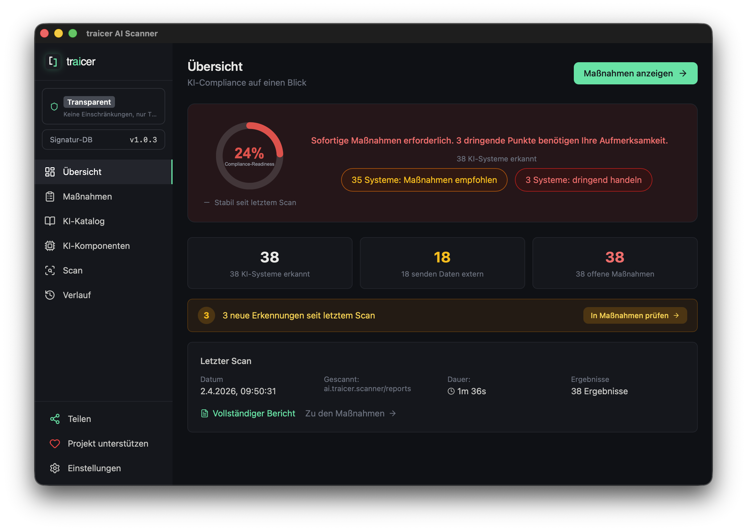 traicer Compliance-Dashboard — Compliance-Readiness, erkannte KI-Systeme und offene Maßnahmen