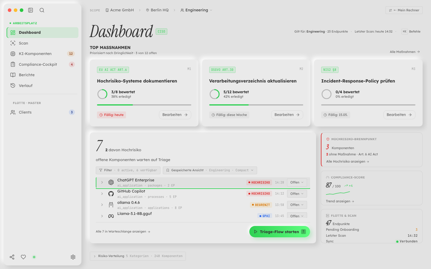 traicer Dashboard — KI-Compliance Übersicht mit Top-Maßnahmen und Risikoübersicht